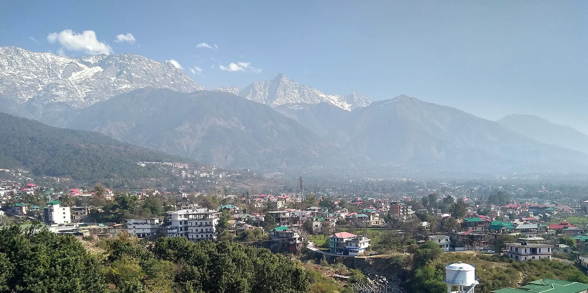 Places to Visit in Dharamshala